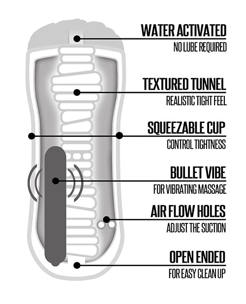 HAPPY ENDING VIBRATING SHOWER STROKER, PUSSY