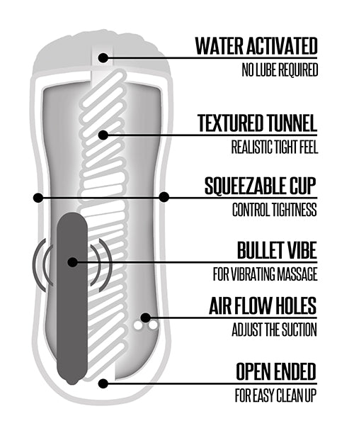 HAPPY ENDING VIBRATING SHOWER STROKER, MOUTH