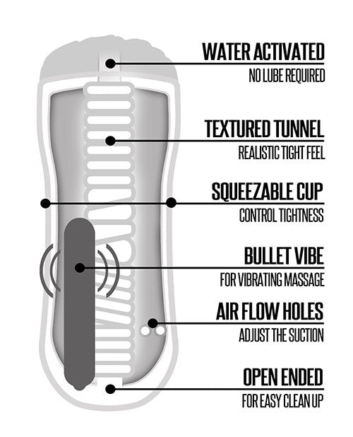 HAPPY ENDING VIBRATING SHOWER STROKER, ASS